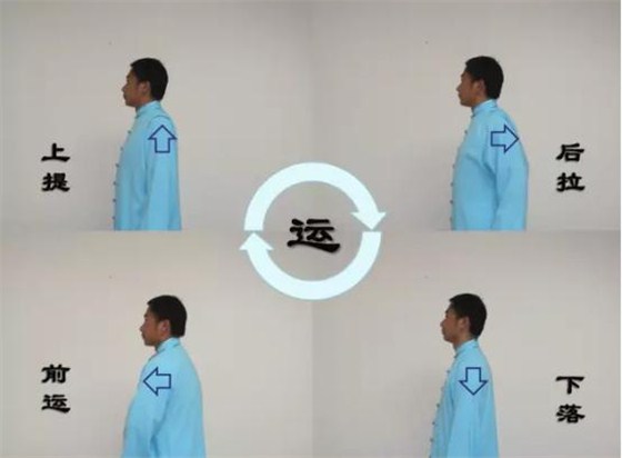 低頭族的福音，五個小動作教你遠離頸椎病