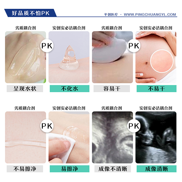 醫(yī)用超聲耦合劑